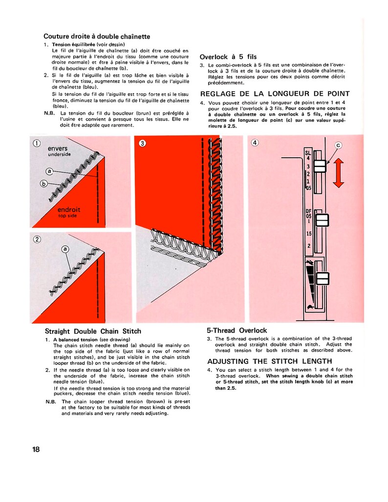 ELNA Lock Pro 5DE, Pro 5DC Instruction / Operating Manual PDF Download