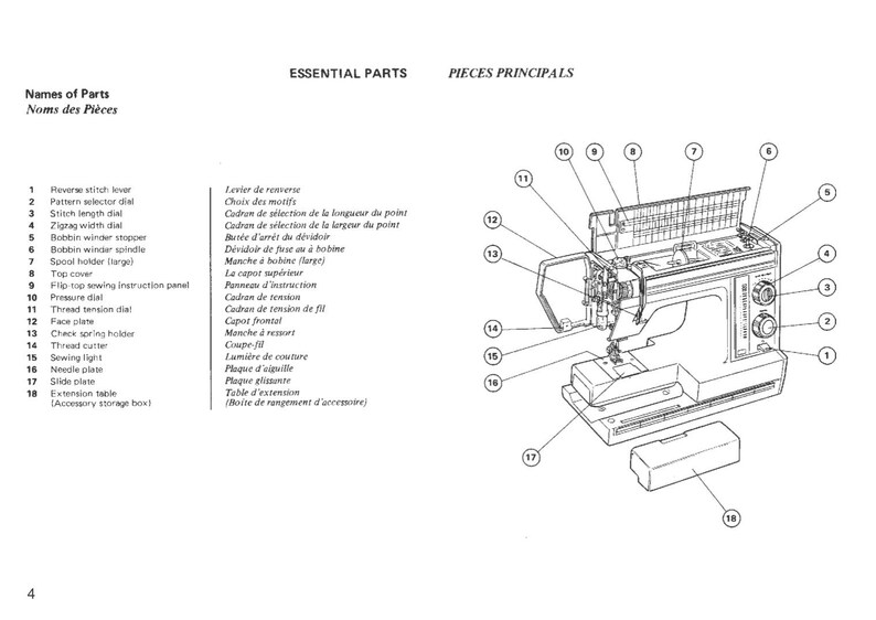 JANOME SW2018E Sewing Machine Instruction Book Operating Manual PDF