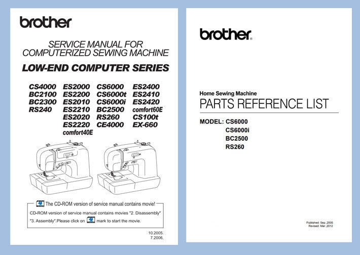 Brother Sewing Machine Spare Parts Ireland Reviewmotors.co
