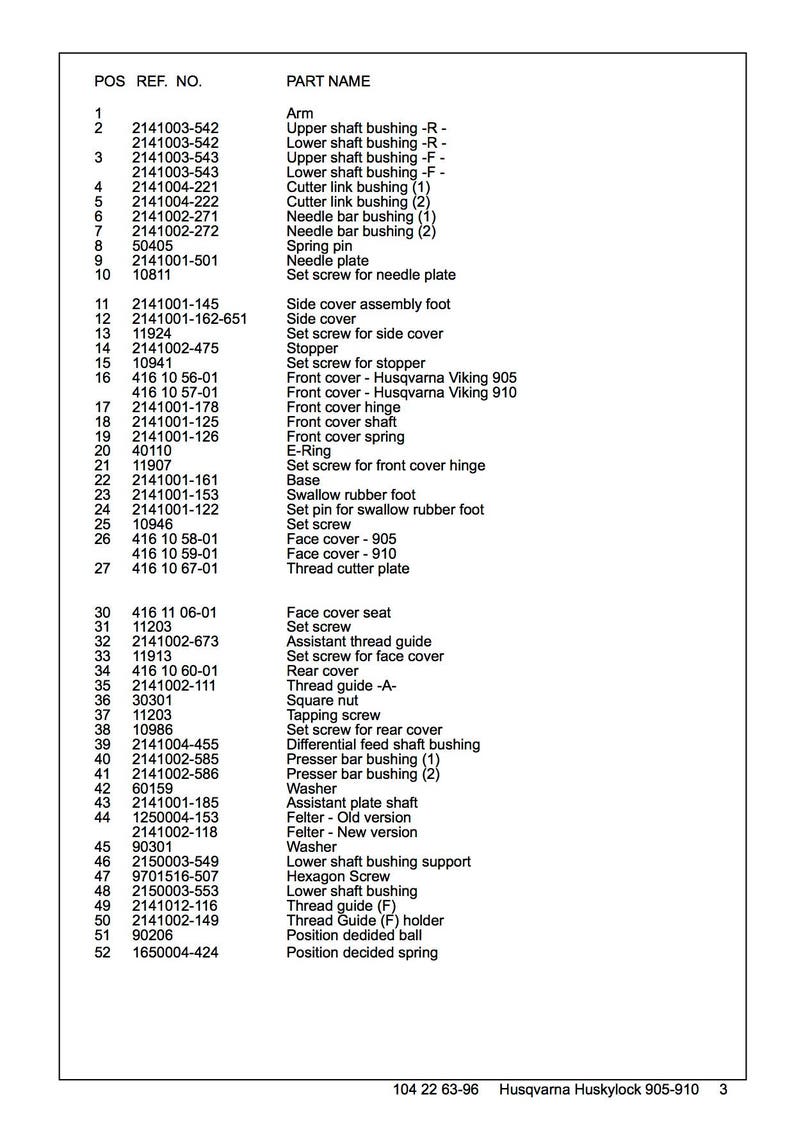 May include: A parts list for a Husqvarna Viking 905-910 sewing machine. The list includes the part number, position, and name of each part. The parts include the arm, upper shaft bushing, lower shaft bushing, cutter link bushing, needle bar bushing, spring pin, needle plate, set screw for needle plate, side cover assembly foot, side cover, set screw for side cover, stopper, set screw for stopper, front cover, front cover hinge, front cover shaft, front cover spring, E-ring, set screw for front cover hinge, base, swallow rubber foot, set pin for swallow rubber foot, set screw, face cover, thread cutter plate, face cover seat, set screw, assistant thread guide, set screw for face cover, rear cover, thread guide, square nut, tapping screw, set screw for rear cover, differential feed shaft bushing, presser bar bushing, washer, assistant plate shaft, felter, lower shaft bushing support, hexagon screw, lower shaft bushing, thread guide, thread guide holder, position decided ball, position decided spring.