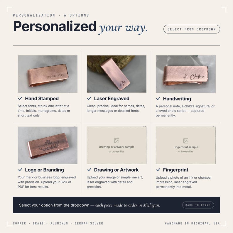 Personalization options for custom engraved copper — hand stamped fonts, laser engraved handwriting, logos, drawings, and fingerprints made to order in Michigan