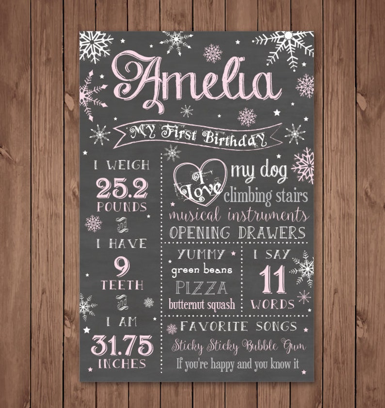 Winter ONEderland Winder ONEderland Girls Chalkboard First Birthday Stats Sign 16x20 PRINTABLE