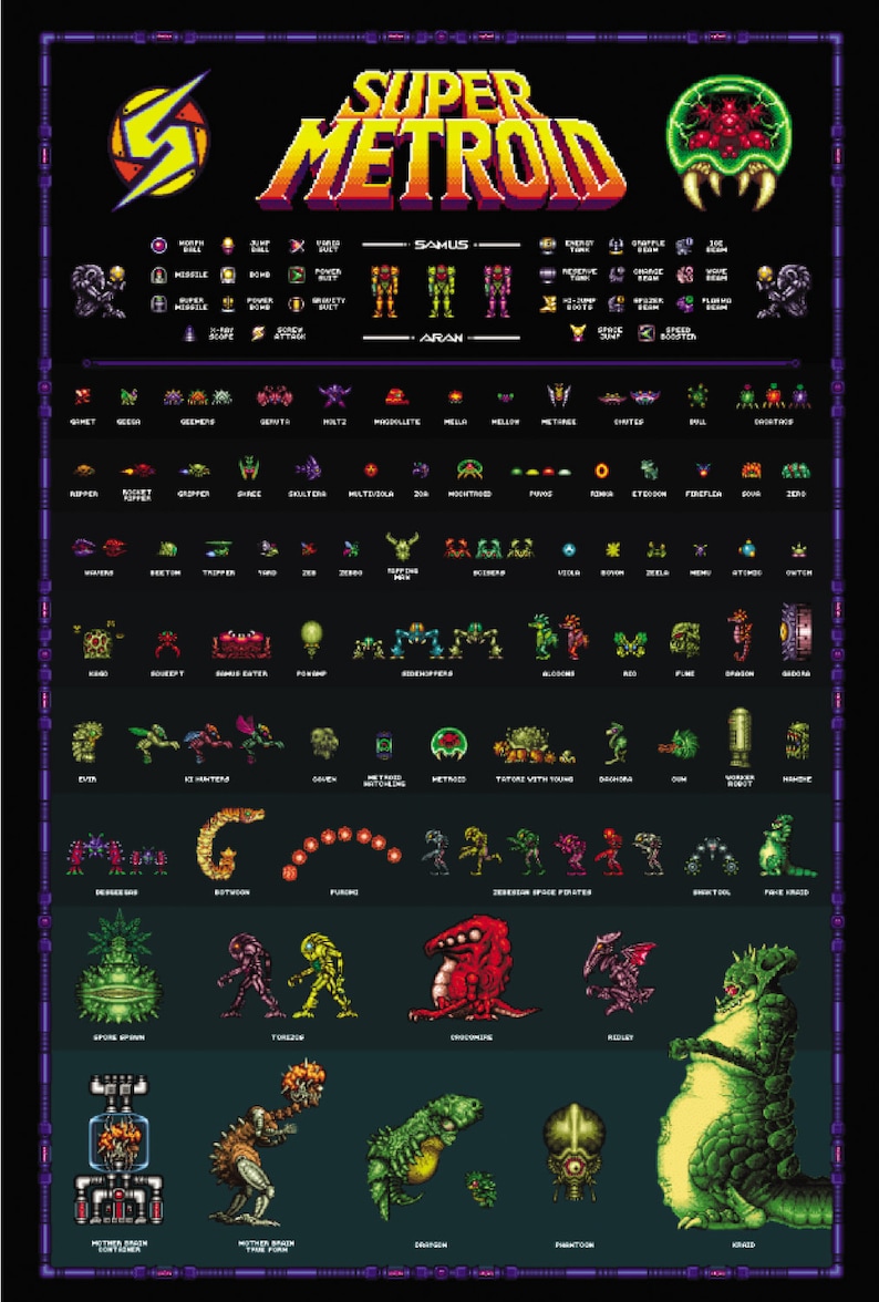 Super Metroid Retro Super Nintendo SNES Style Poster Samus Ridley Mother Brain image 1