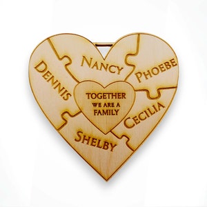 Personalized Family Christmas Ornaments, Family Christmas Ornaments Personalized, Family Ornament Personalized