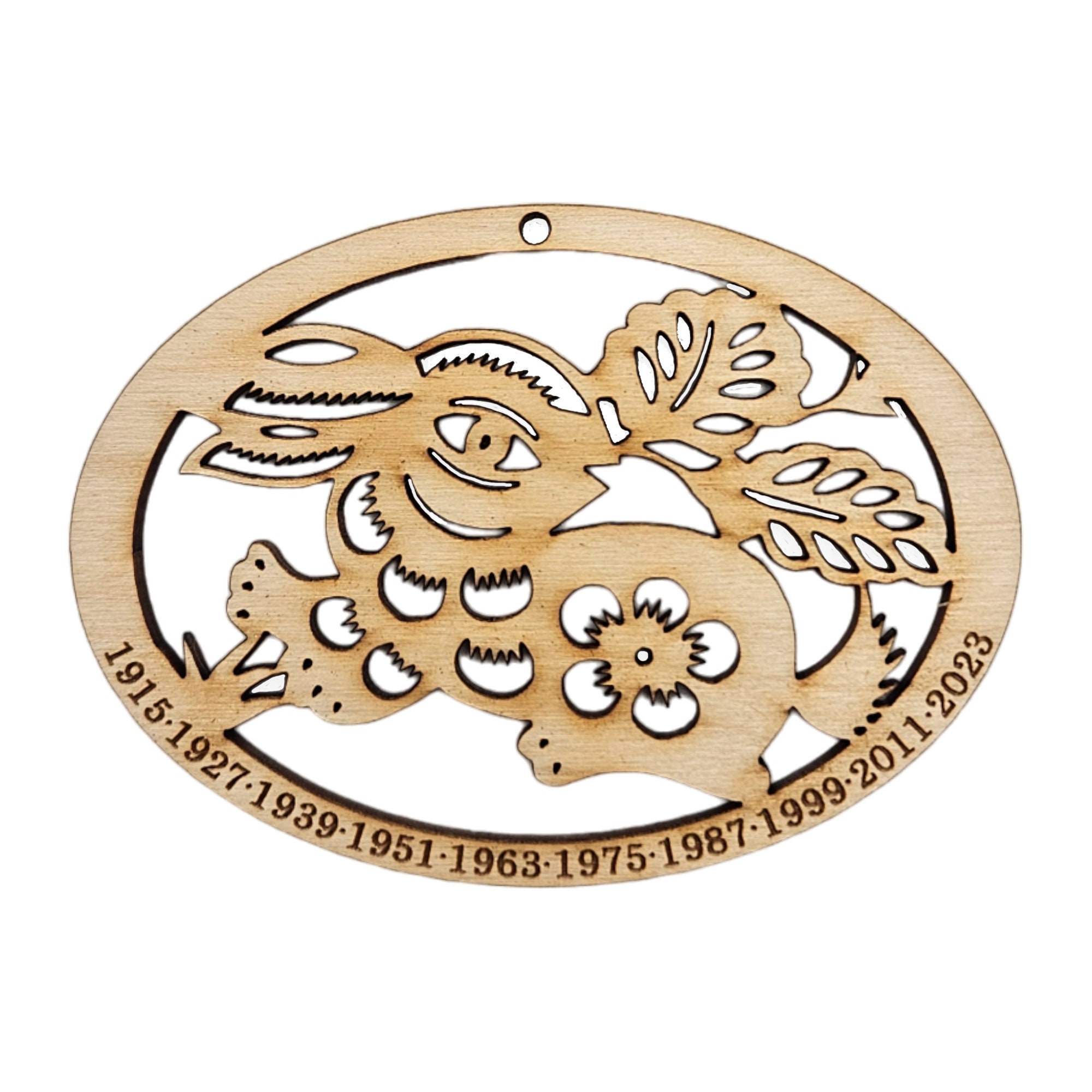October 1987 chinese zodiac - Horoscopeaz.com