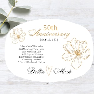 50th Wedding Anniversary Gift for Parents, Personalized Family Platter, Custom Wedding Gift, Gift for 50th Wedding Anniversary