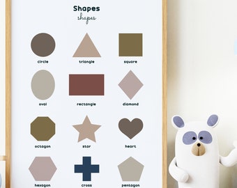Shapes Educational Poster: Calm Visual Learning Chart (Digital Download, 8.5x11 US Letter)