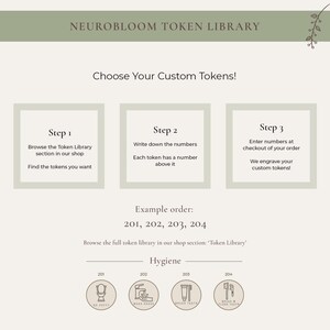 May include: An instructional graphic titled Neurobloom Token Library with three steps for ordering custom tokens. It includes an example order of 201, 202, 203, 204 and a hygiene section displaying four circular icons for toilet, hand washing, brushing teeth, and flossing.