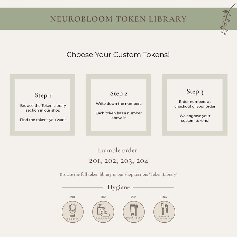 May include: An instructional graphic titled Neurobloom Token Library with three steps for ordering custom tokens. It includes an example order of 201, 202, 203, 204 and a hygiene section displaying four circular icons for toilet, hand washing, brushing teeth, and flossing.