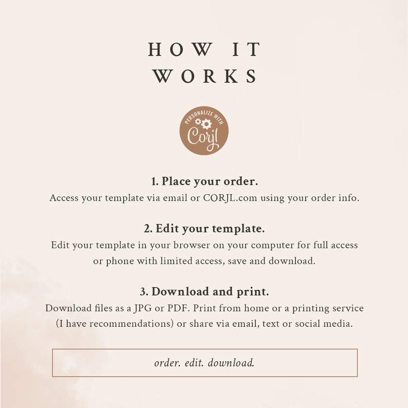 How it works text with a brown circle with a gear icon and the word Corjl in it. The text reads: 'Place your order. Access your template via email or CORJL.com using your order info. Edit your template. Edit your template in your browser on your computer for full access or phone with limited access, save and download. Download and print. Download files as a JPG or PDF. Print from home or a printing service (I have recommendations) or share via email, text or social media. order. edit. download.'