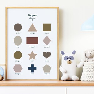 Imprimible educativo para niños / Decoración del aula / Imprimibles de aprendizaje para arte en la escuela en casa / Archivo digital de formas de aprendizaje / Póster Montessori