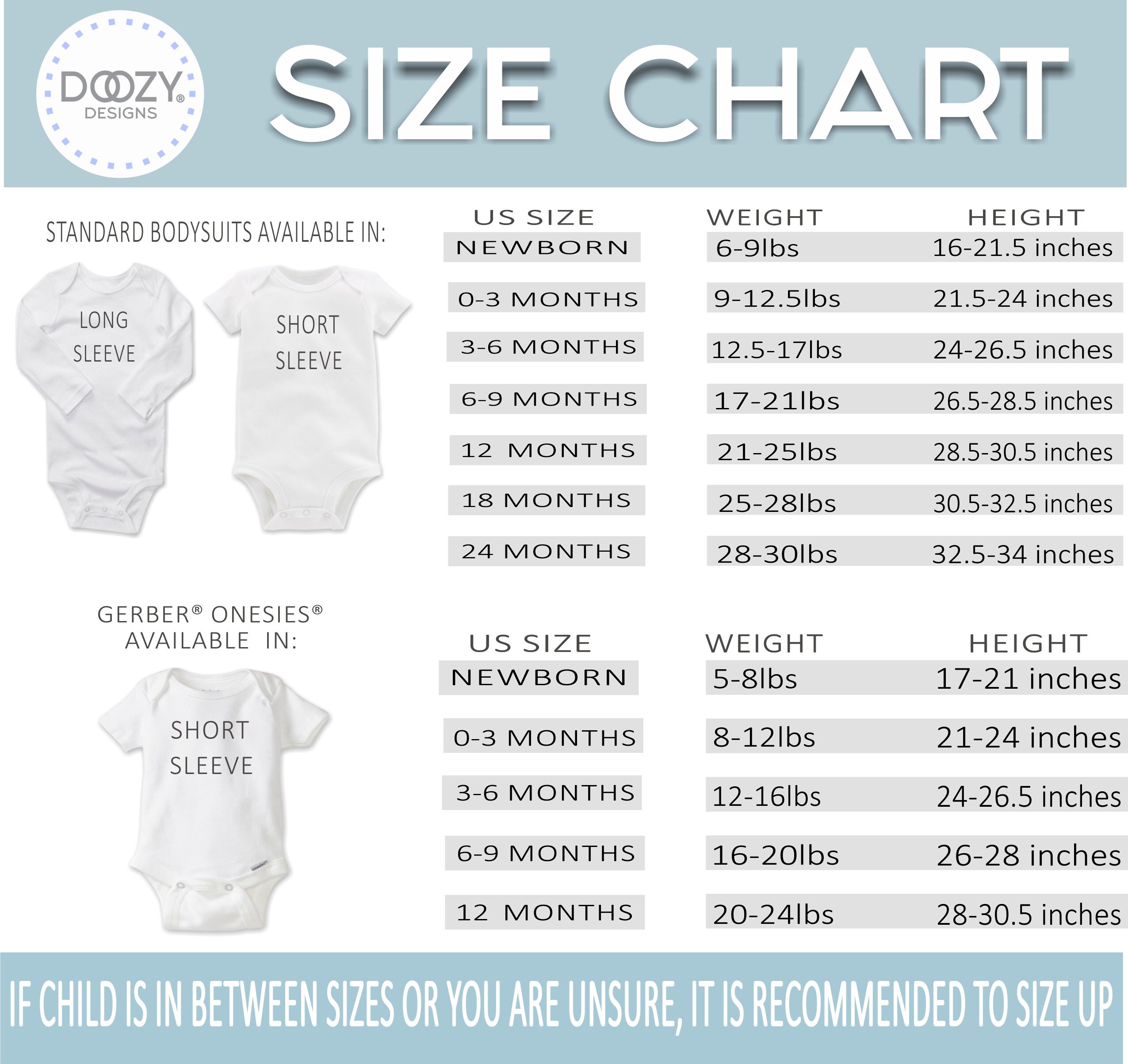 Pregnancy Reveal Announcement Onesie ® Bodysuit Newborn Baby | Etsy