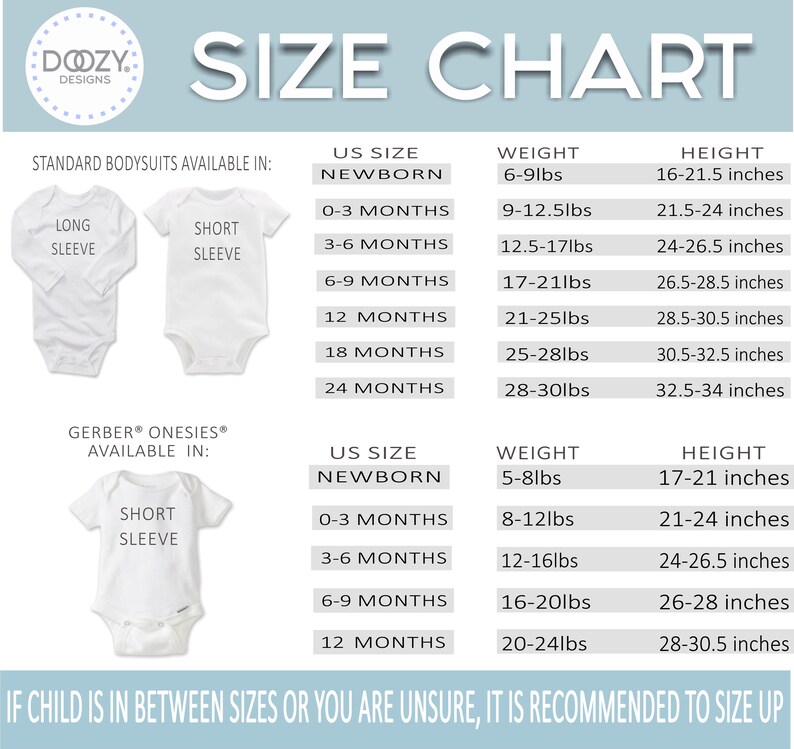 Puede incluir: Tabla de tallas para bodys de beb&eacute;, que muestra las tallas de EE. UU., el peso en libras y la altura en pulgadas. La tabla incluye dos tipos de bodys: bodys est&aacute;ndar y bodys Gerber&reg;. La tabla muestra las tallas desde reci&eacute;n nacido hasta 24 meses.