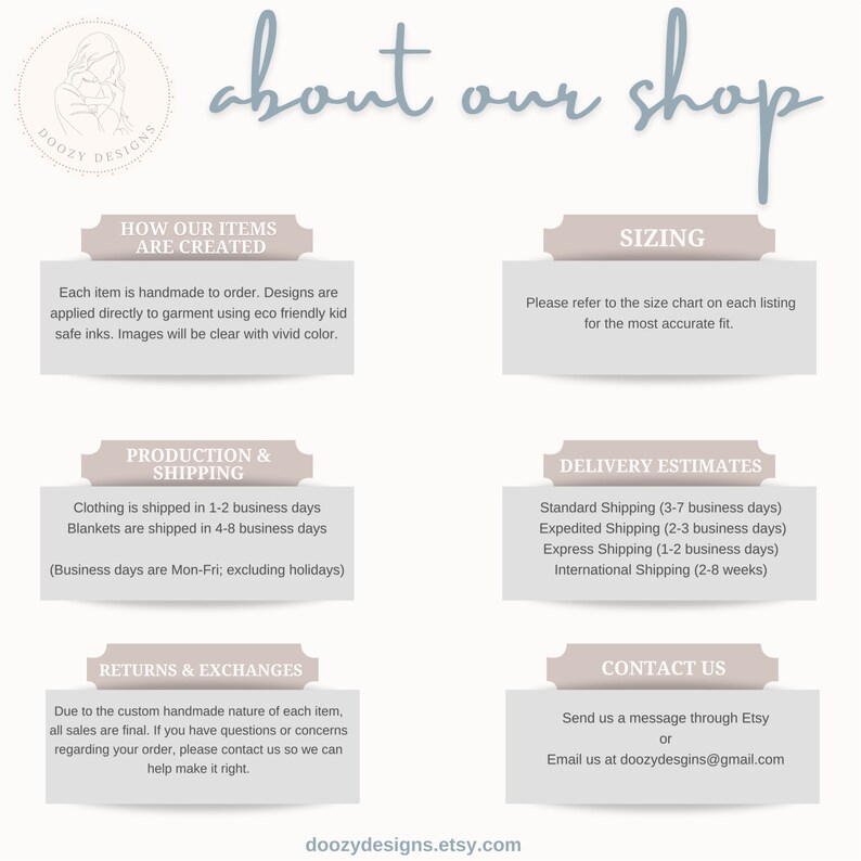 May include: A light grey and white graphic with the text "about our shop" in a handwritten font. The graphic is divided into six sections, each with a different heading and text. The headings are "How Our Items Are Created", "Sizing", "Production & Shipping", "Delivery Estimates", "Returns & Exchanges", and "Contact Us".