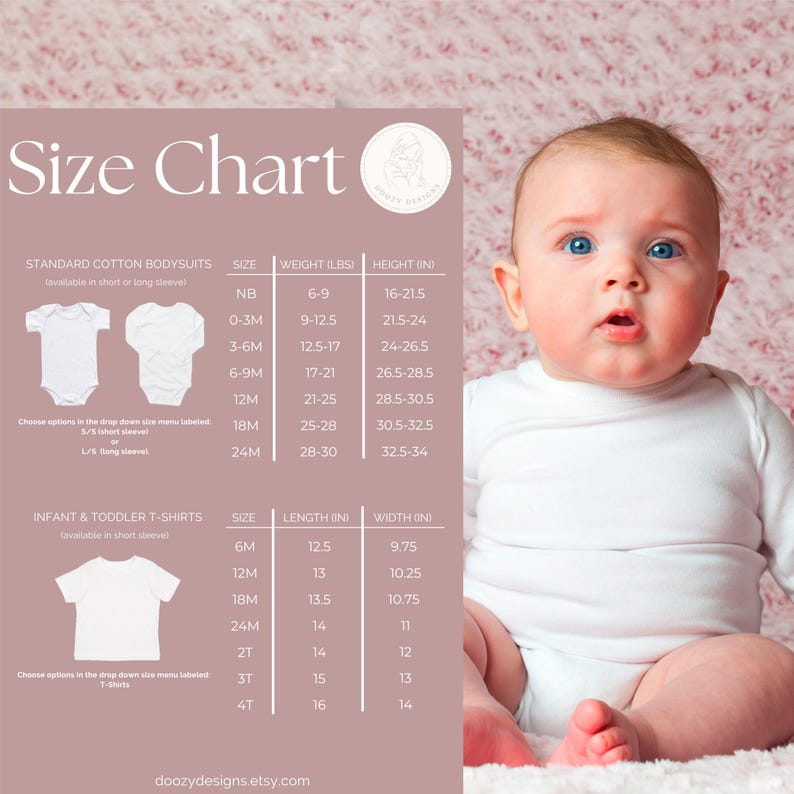 Op de afbeelding: Maattabel voor baby- en peuterkleding. De tabel toont maten, gewicht, lengte, lengte en breedte in inches. De tabel is afgedrukt op een roze achtergrond met een witte rand.