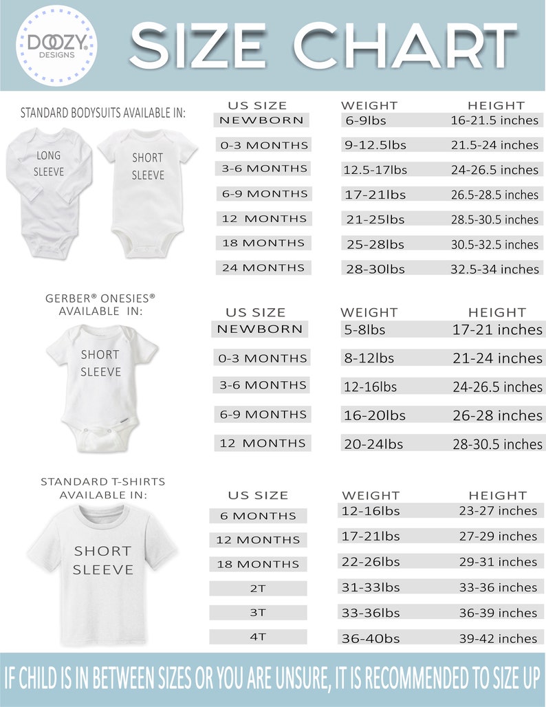 May include: Size chart for baby clothes, showing US sizes, weight in pounds, and height in inches. The chart includes sizes for newborn, 0-3 months, 3-6 months, 6-9 months, 12 months, 18 months, and 24 months. The chart also includes sizes for Gerber&reg; onesies&reg; and standard t-shirts.