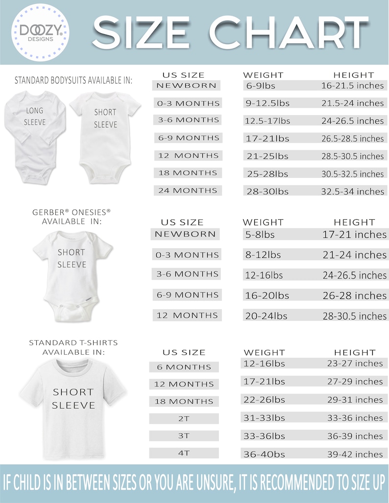 May include: Size chart for baby clothes, showing US sizes, weight in pounds, and height in inches. The chart includes sizes for newborn, 0-3 months, 3-6 months, 6-9 months, 12 months, 18 months, and 24 months. The chart also includes sizes for Gerber&reg; onesies&reg; and standard t-shirts.