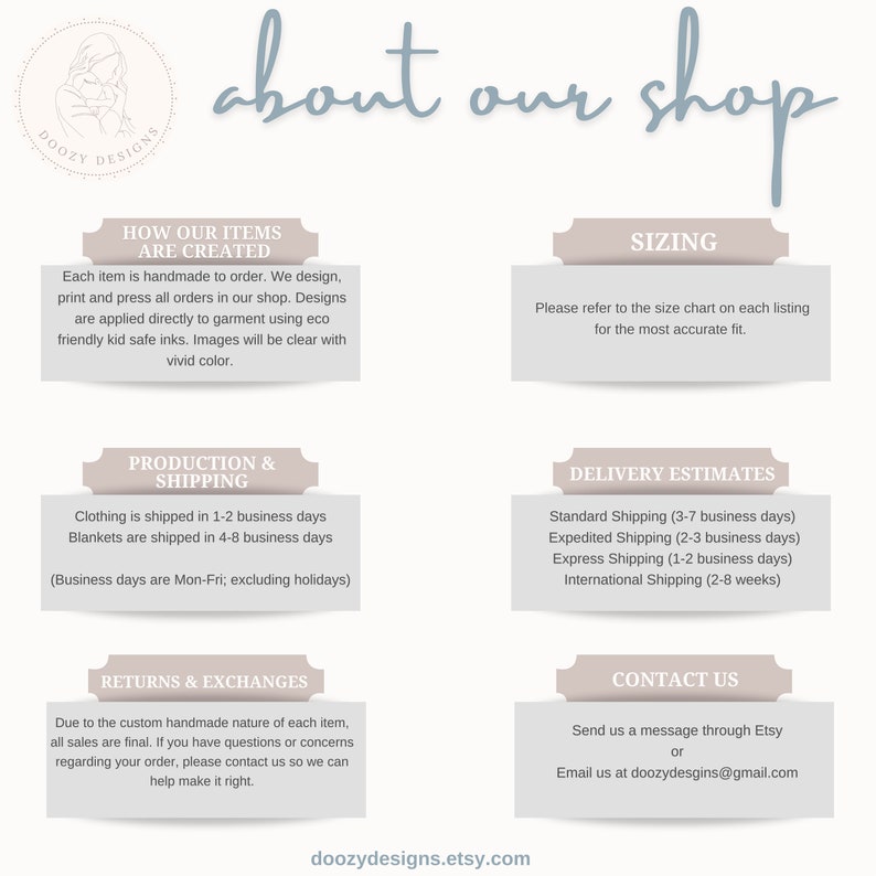 May include: A light pink and white graphic with the text "about our shop" in a light blue cursive font. The graphic is divided into six sections, each with a different heading and text. The headings are "How Our Items Are Created", "Sizing", "Production & Shipping", "Delivery Estimates", "Returns & Exchanges", and "Contact Us".