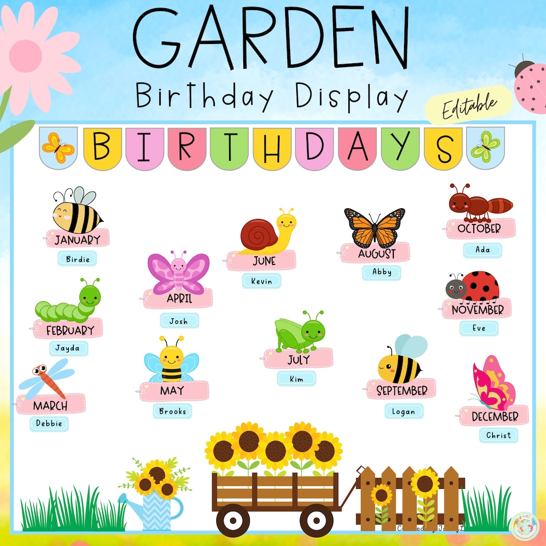 Birthday Display Garden Theme Classroom Decor Door Decor Editable - Etsy