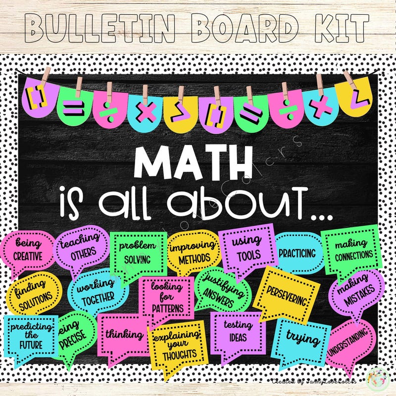 Math Classroom Decor - Etsy