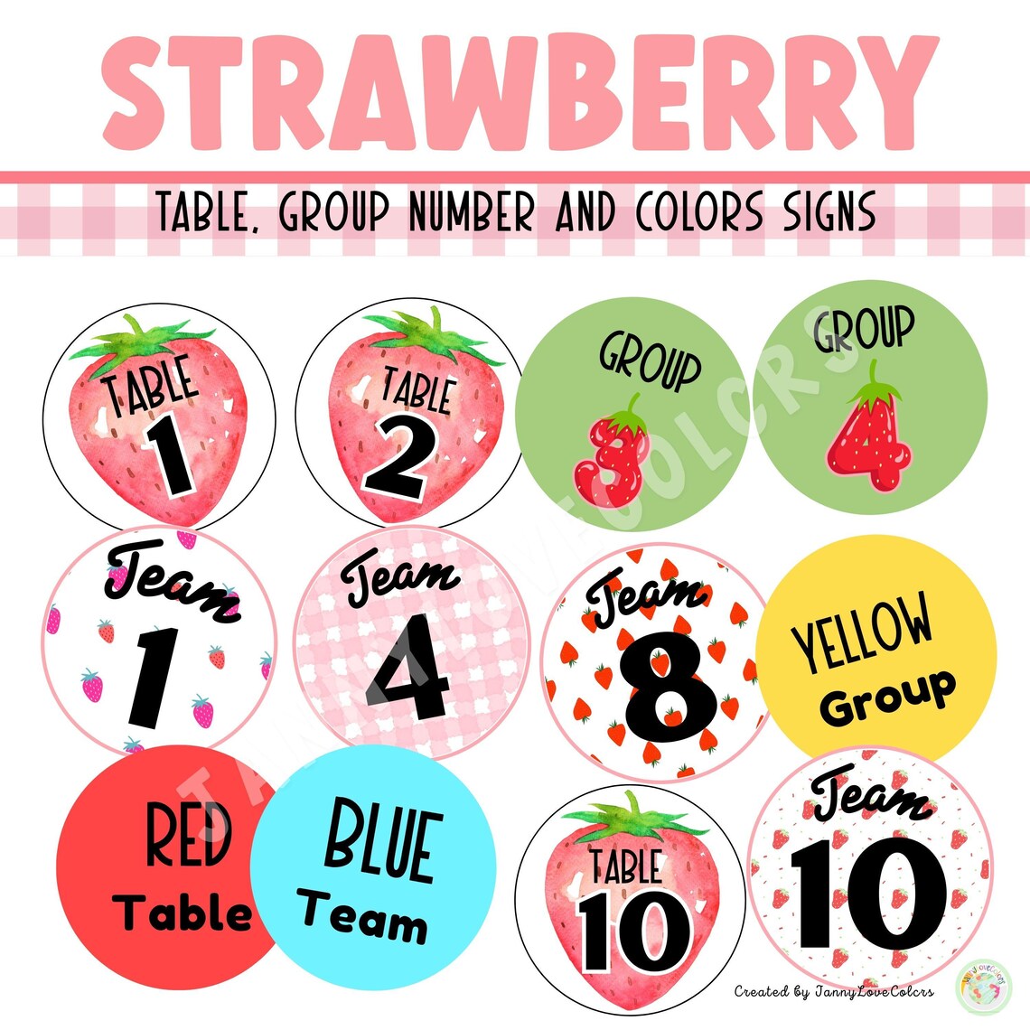 Strawberry Theme Classroom Decor Bundle | Printable | Editable | Door ...