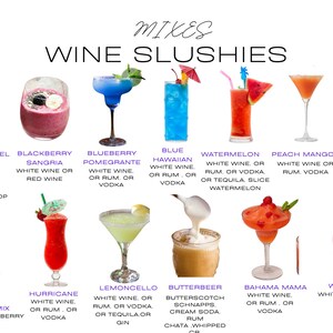 Puede incluir: Un colorido men&uacute; que muestra varios granizados de vino, incluyendo Caramelo Salado, Sangr&iacute;a de Mora y Ar&aacute;ndano Granada. Cada bebida se muestra en un vaso con adornos como rodajas de fruta y crema batida.