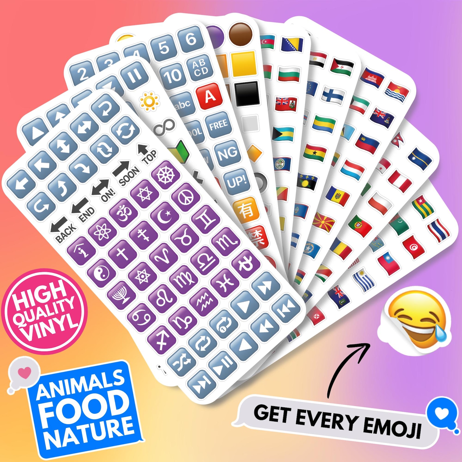 Emoji Stickers Pack: 1750 Waterproof iPhone Emojis - Etsy