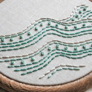 Beach Wave Embroidery PDF Pattern with Step-by-Step Stitch Guide DIY Hand Embroidery Hoop Art for Beginners image 9