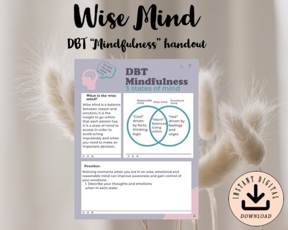 Three Mind State Three States Of Mind Handout
