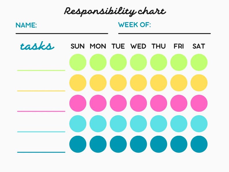 Responsibilities Check List - Etsy