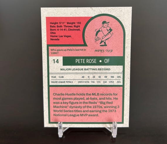 Pete Rose Custom Simpsons Baseball Card - Cincinnati Reds - Etsy