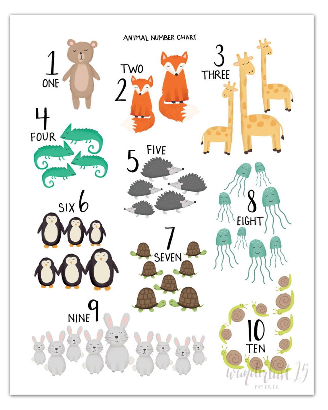 Animal Number Chart 110 Art Print Illustration Typography Etsy