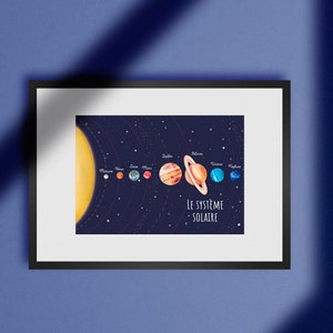 Solar System poster