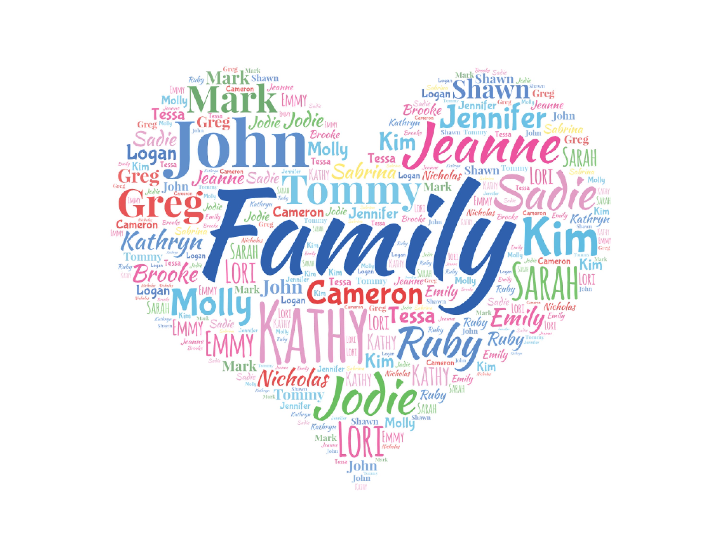 FAMILY Word Art Family Word Collage Family Word Sign Etsy