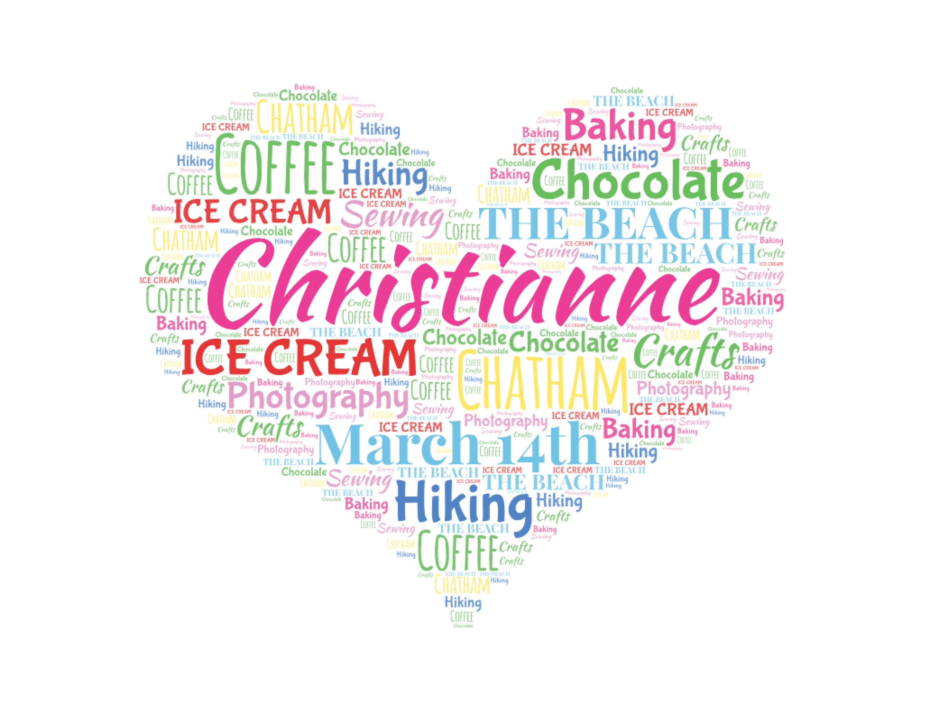CREATE YOUR OWN Word Art Create Your Own Word Artwork Create - Etsy UK
