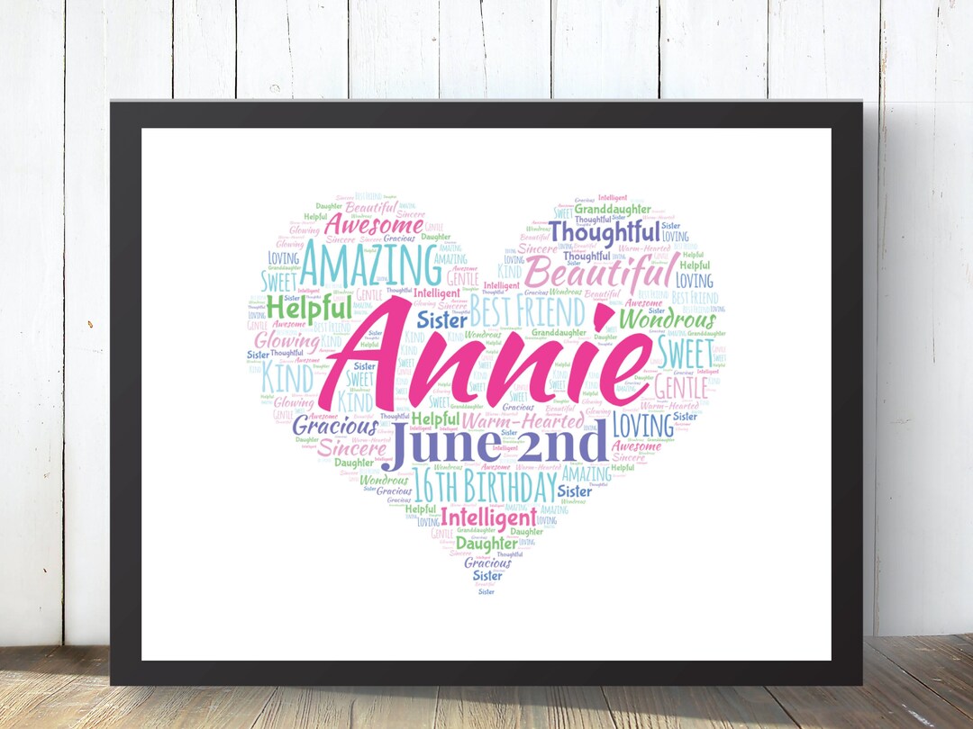 CREATE YOUR OWN Word Art Create Your Own Word Artwork Create Etsy