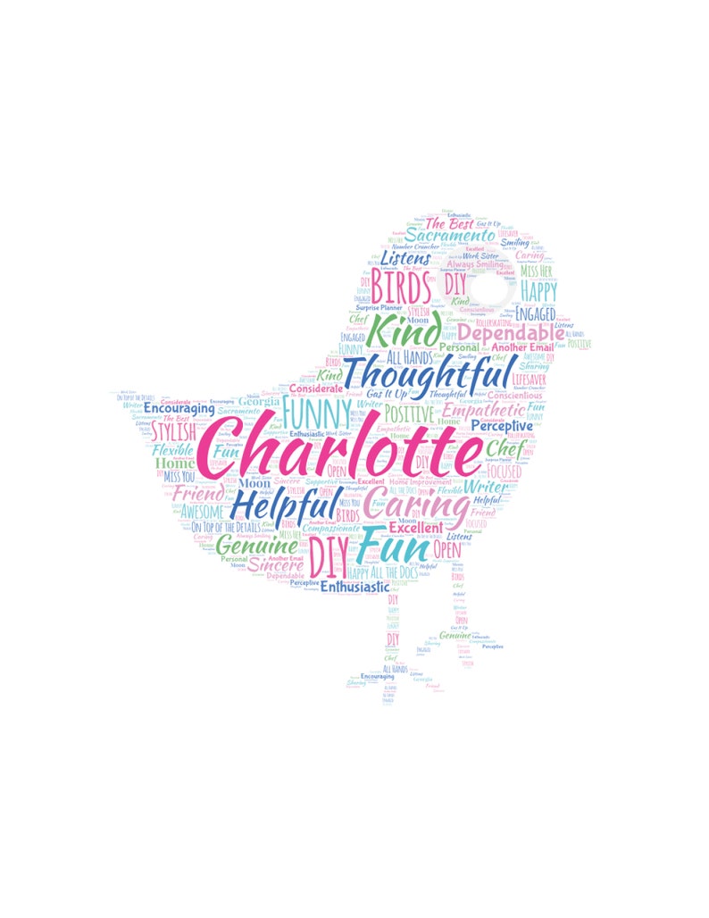 CREATE YOUR OWN Word Art Create Your Own Word Artwork Create Etsy UK