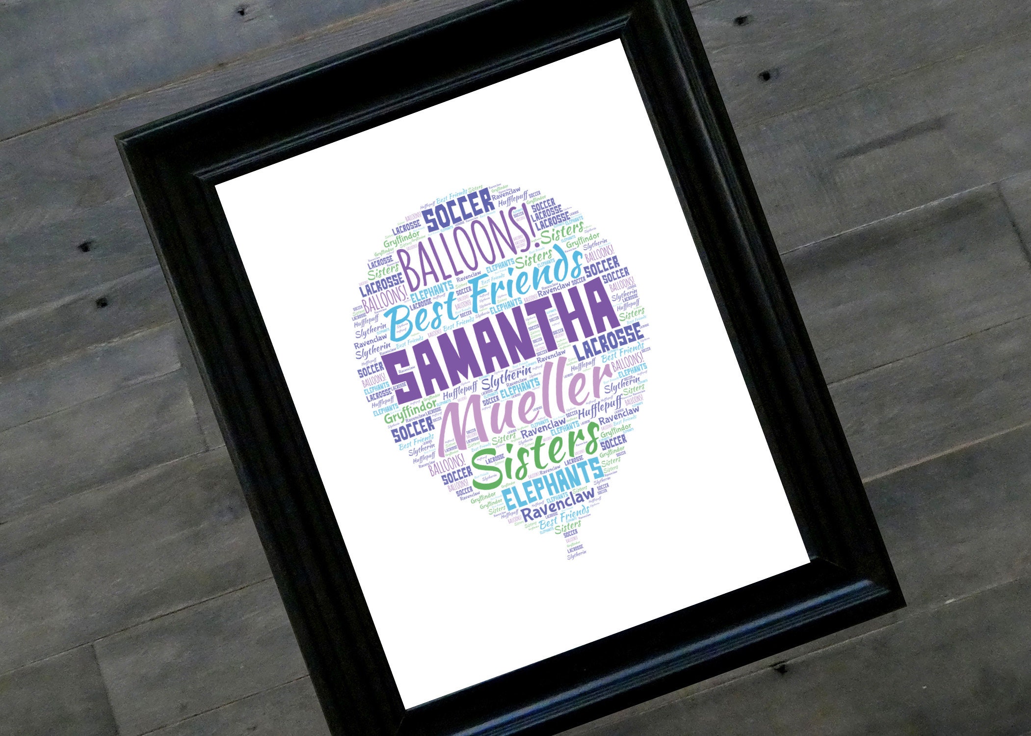 CREATE YOUR OWN Word Art Create Your Own Word Collage Name Etsy