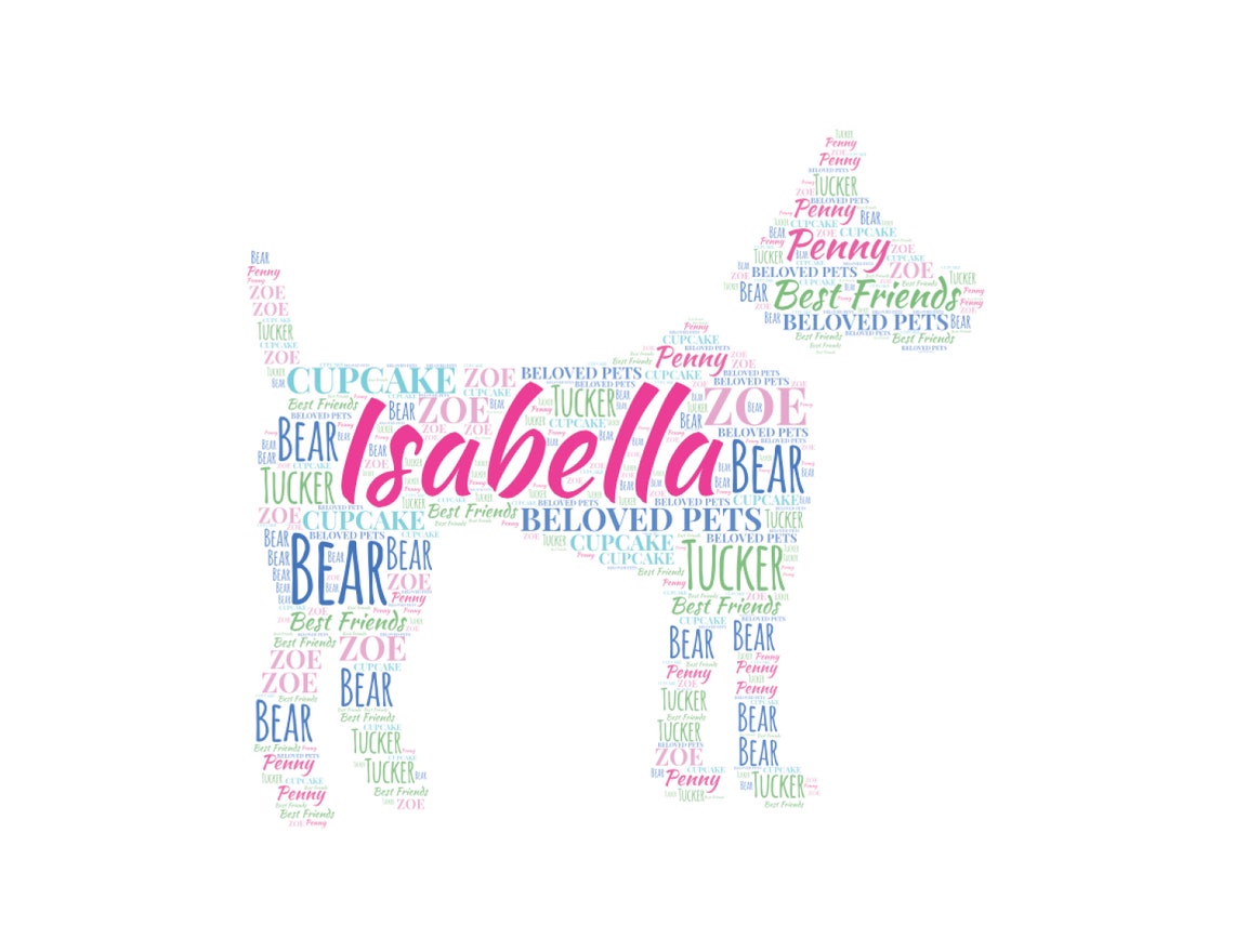 CREATE YOUR OWN Word Art Create Your Own Word Artwork Create Etsy UK