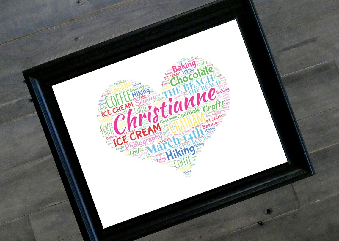 CREATE YOUR OWN Word Art Create Your Own Word Collage Name Etsy