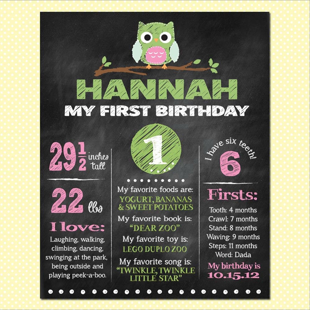 Custom Chalkboard Birthday Poster Owl Theme multiple sizes Etsy