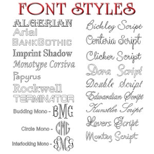 May include: A list of font styles in black text on a white background. The font styles include Algerian, Arial, BankGothic, Imprint Shadow, Monotype Corsiva, Papyrus, Rockwell, Terminator, Budding Mono, Circle Mono, and Interlocking Mono. The right side of the image lists script fonts including Bickley Script, Centeria Script, Clicker Script, Dora Script, Double Script, Edwardian Script, Runstler Script, Lovers Script, and Montes Script.
