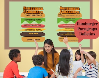 Paragraph Writing Hamburger Poster, Middle High School decor, Hamburger Paragraph Bulletin Board, English Classroom Decor, Teacher Printable