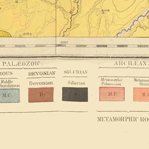 Southwest Geological Map Shower Curtain - southwest decor, colors, terra cotta, earth tones image 6
