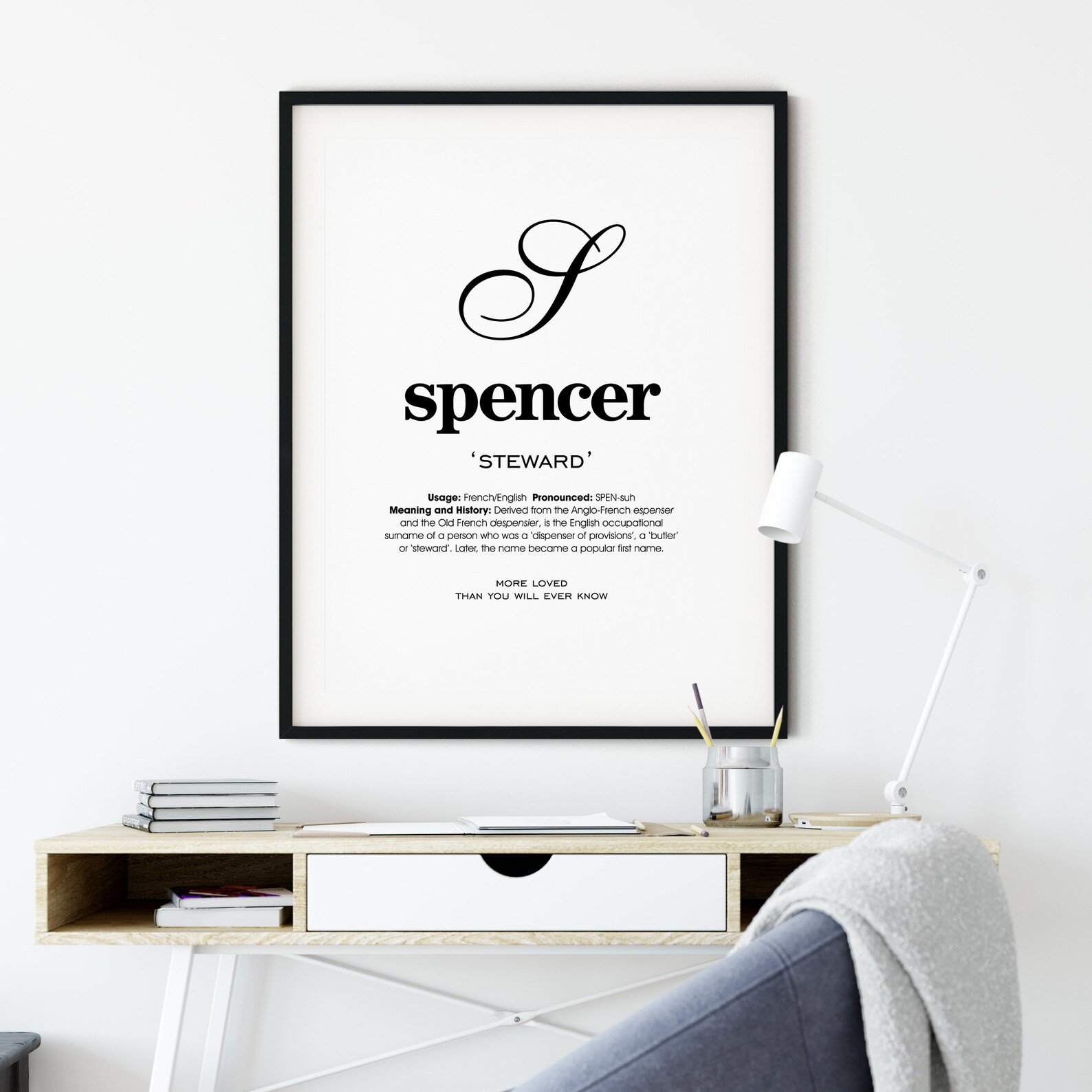 Spencer Name Meaning Printable Name Art Modern Nursery Etsy