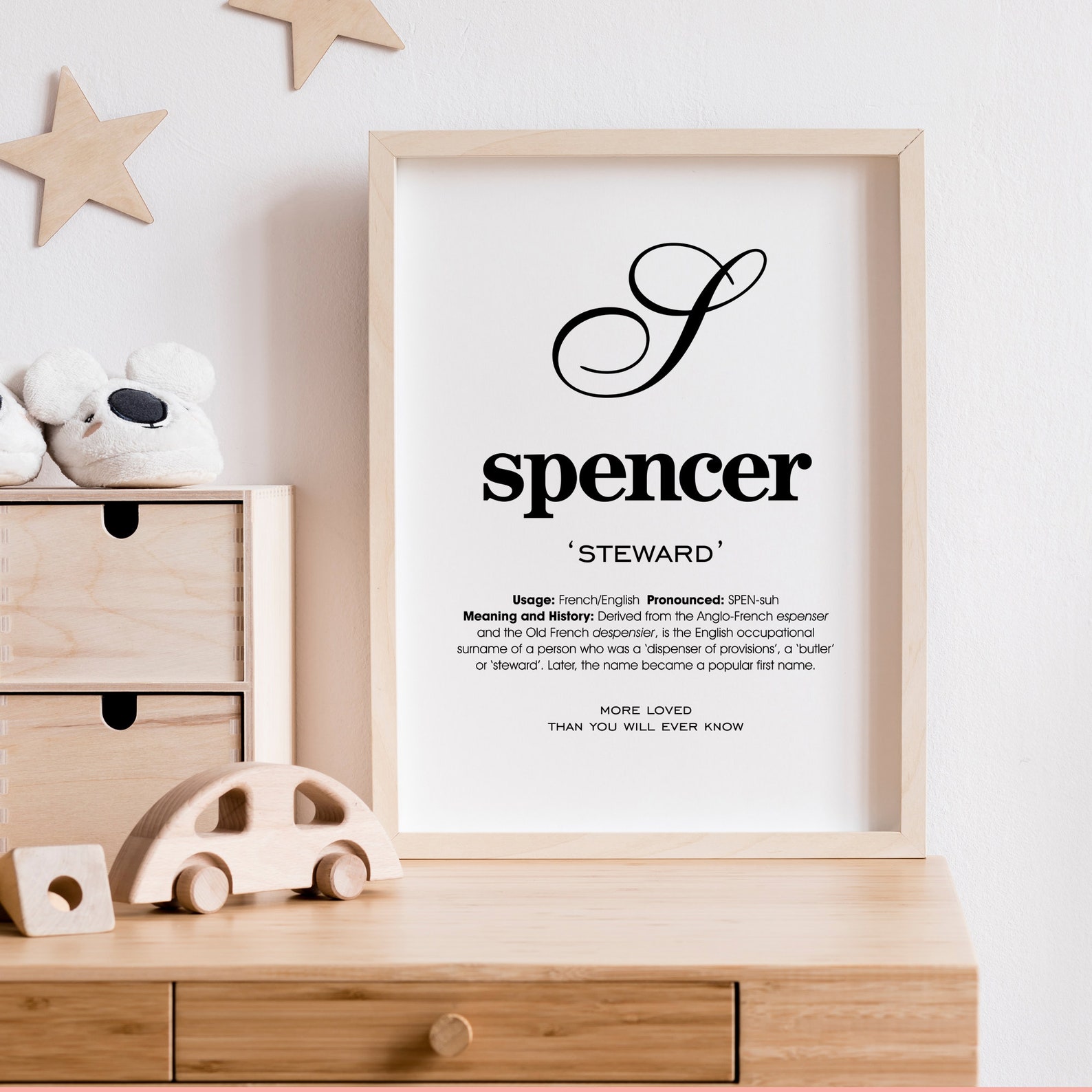 Spencer Name Meaning Printable Name Art Modern Nursery Etsy