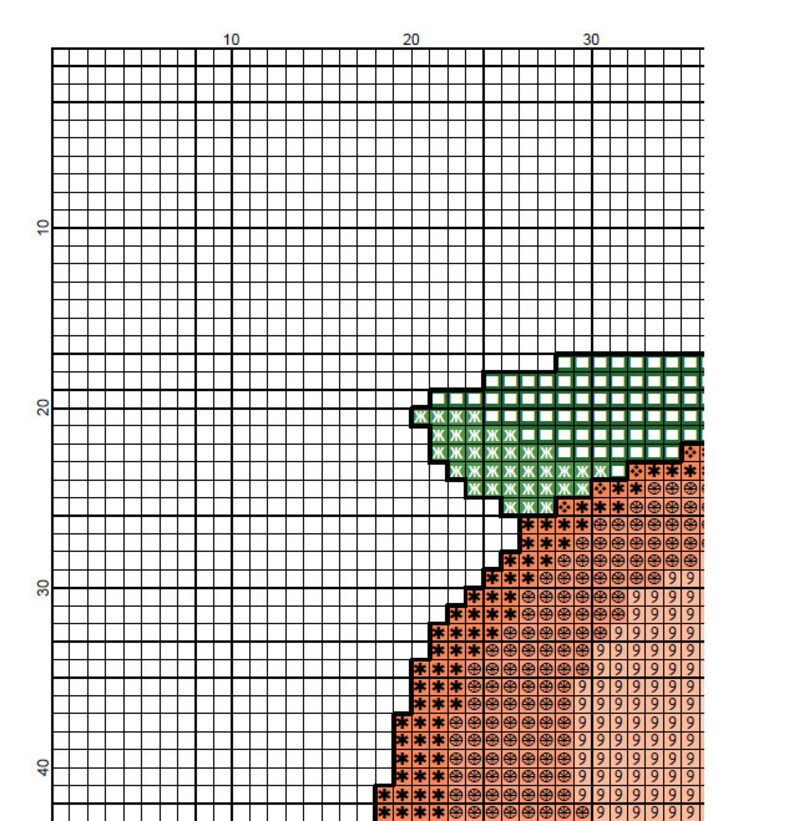 Peach Emoji Cross Stitch Pattern PDF Fruit Cross Stitch Etsy