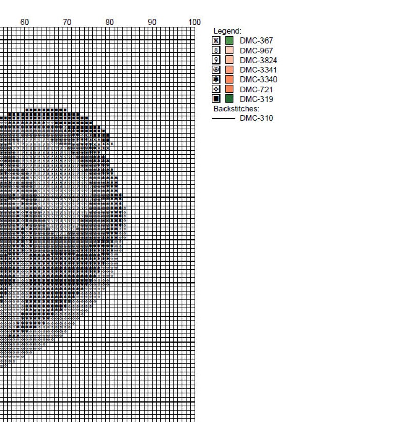 Peach Emoji Cross Stitch Pattern PDF Fruit cross stitch Etsy