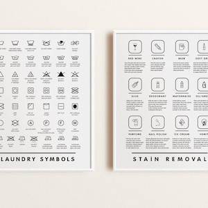 Laundry Symbols Guide Wall Art for Laundry Room and Utility Room Decor