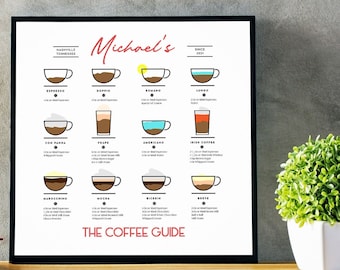 Custom Coffee Poster Wall Art Canvas Print